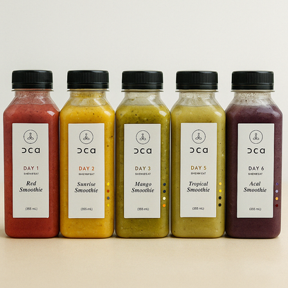 5-Day Debloat Kit